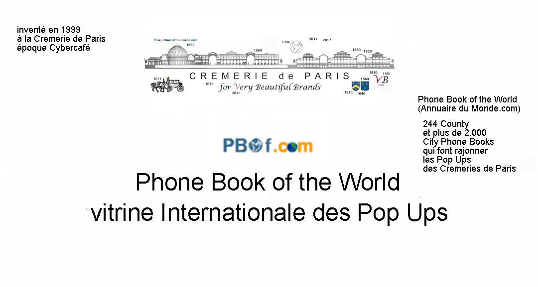 Phone Book of the World
