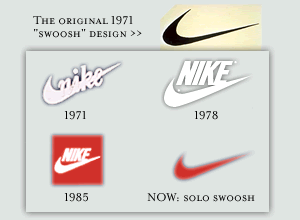 different Nike Logos
